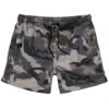Brandit Swimshorts Basic Grey Camo